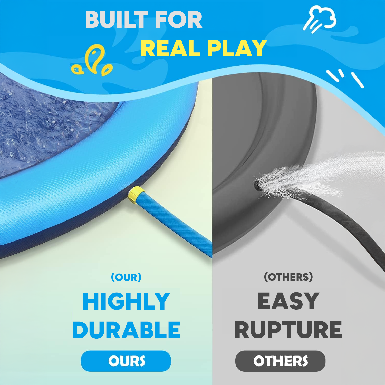 Dog Splash Pad – Inflatable Pet Pool & Sprinkler Mat for Summer Outdoor Play & Cooling